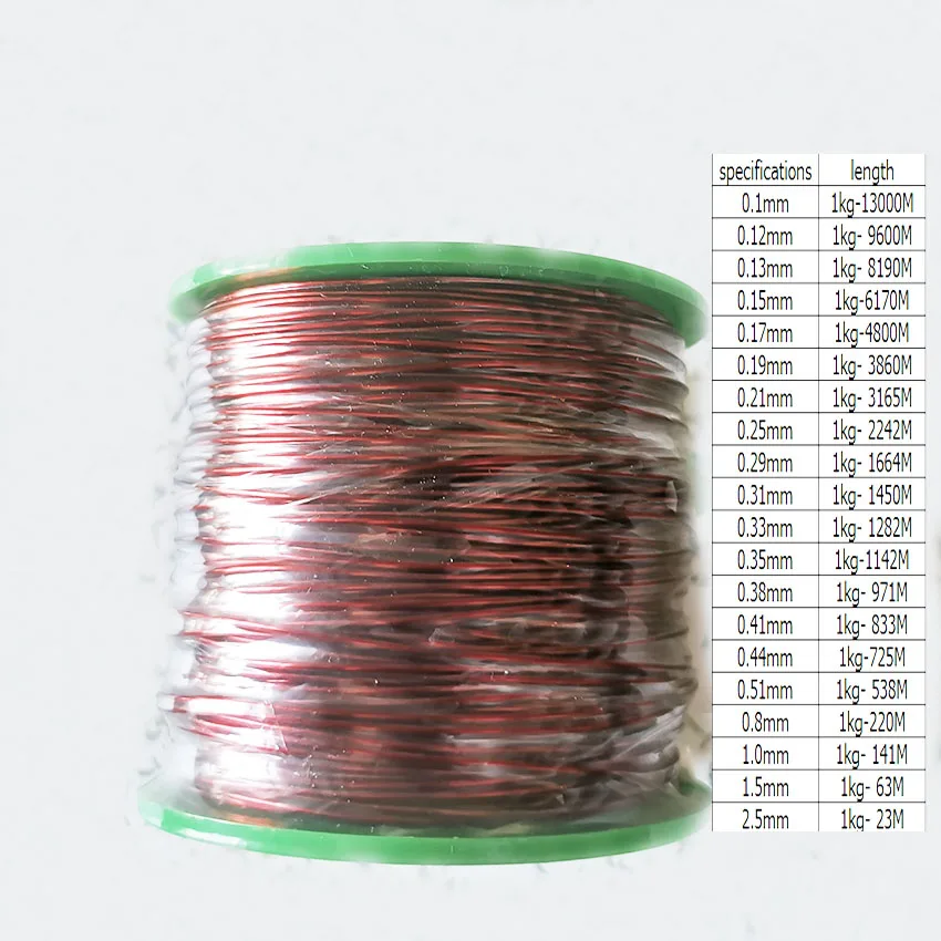 1000G Qzy-2-180 polyesterimide emaliuotas varinės vielos 180 ° aukštai temperatūrai laidus 1KG