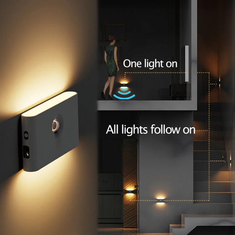 Smart Sąsajos Judesio Jutiklis Naktinis Žibintas Įkraunamas Belaidis Magnetinis LED Indukcinės Lempos Sienos Namuose Miegamojo, Virtuvės Laiptai